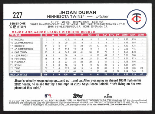 2024 Topps #227 Jhoan Duran Royal Blue