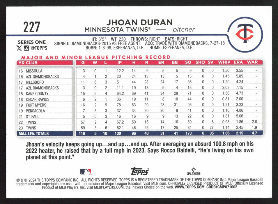 2024 Topps #227 Jhoan Duran Royal Blue