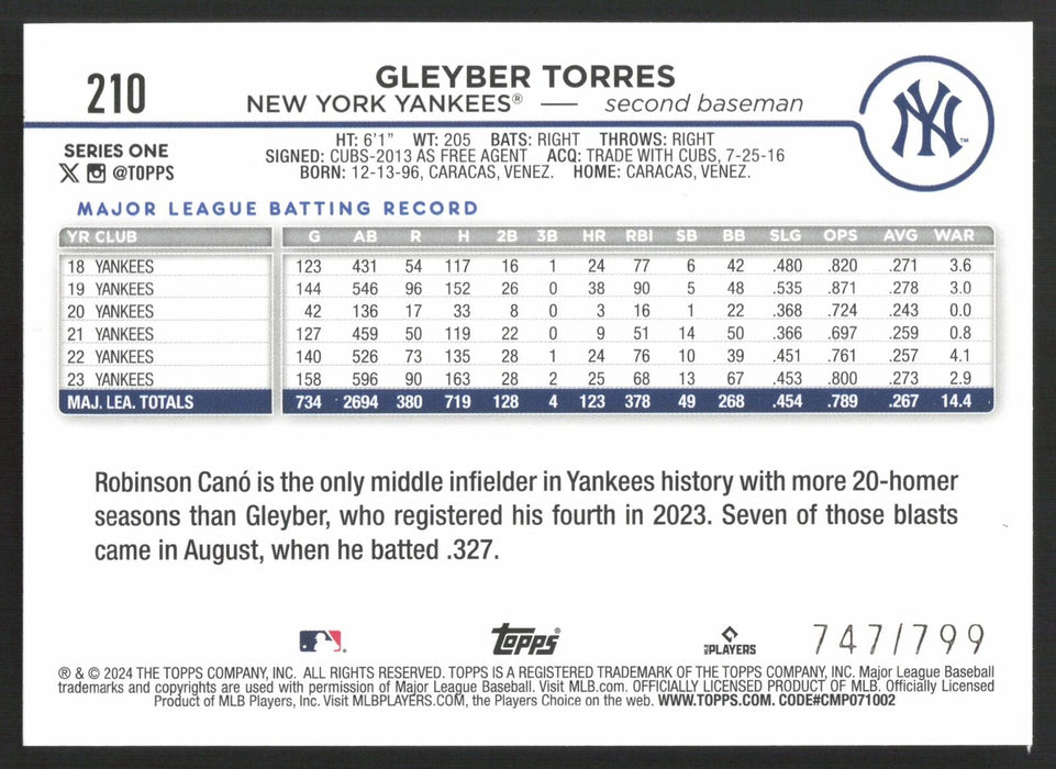 2024 Topps #210 Gleyber Torres Purple Holofoil #/799