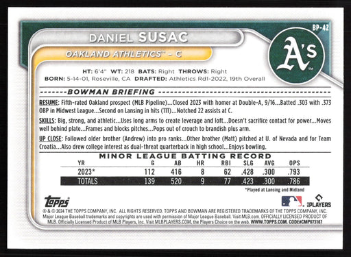 2024 Bowman #BP-42 Daniel Susac Base