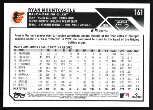 2023 Topps Japan Edition #161 Ryan Mountcastle