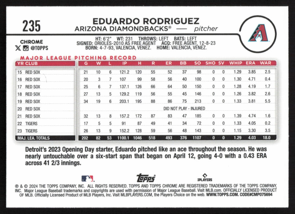 2024 Topps Chrome #235 Eduardo Rodriguez