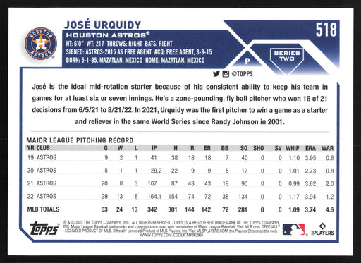 2023 Topps #518 José Urquidy Rainbow Foil