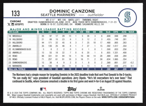 2024 Topps Chrome #133 Dominic Canzone