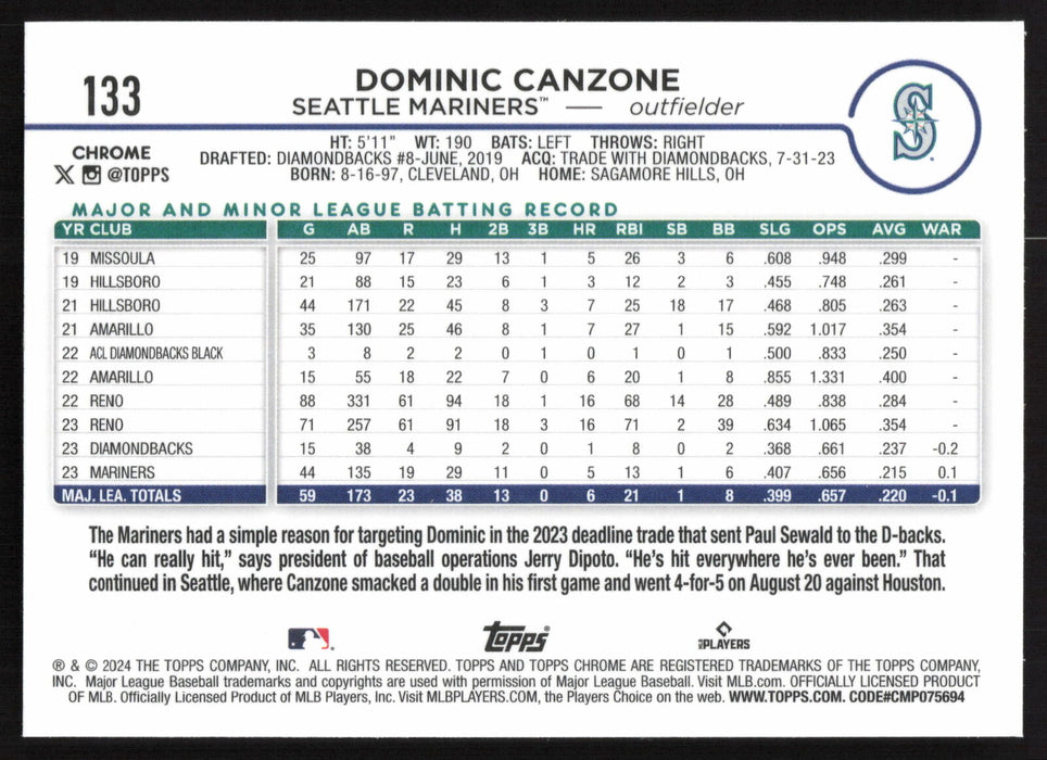 2024 Topps Chrome #133 Dominic Canzone