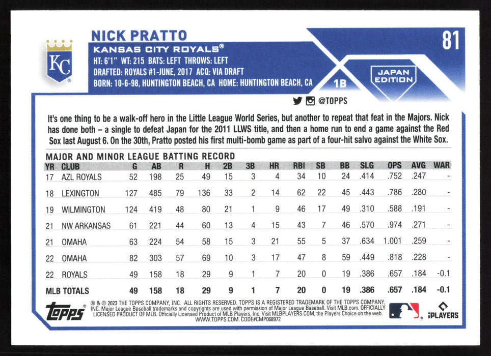 2023 Topps Japan Edition #81 Nick Pratto