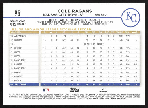 2024 Topps #95 Cole Ragans Royal Blue