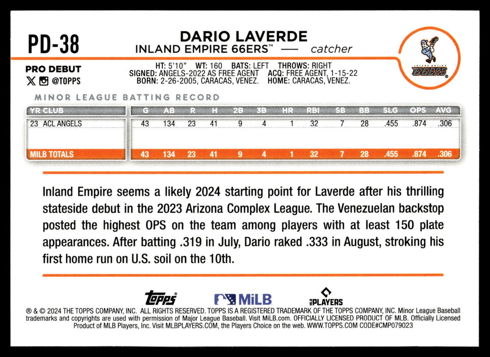 2024 Topps Pro Debut #PD-38 Dario Laverde