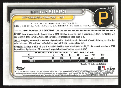 2024 Bowman #BCP-63 Estuar Suero Chrome Prospects