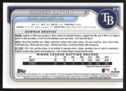 2024 Bowman #BCP-99 Brayden Taylor Chrome Prospects