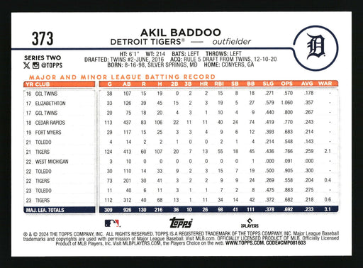 2024 Topps #373 Akil Baddoo Holiday (Series Two)