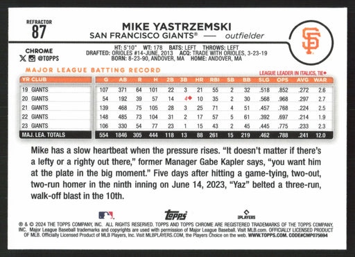 2024 Topps Chrome #87 Mike Yastrzemski Refractor