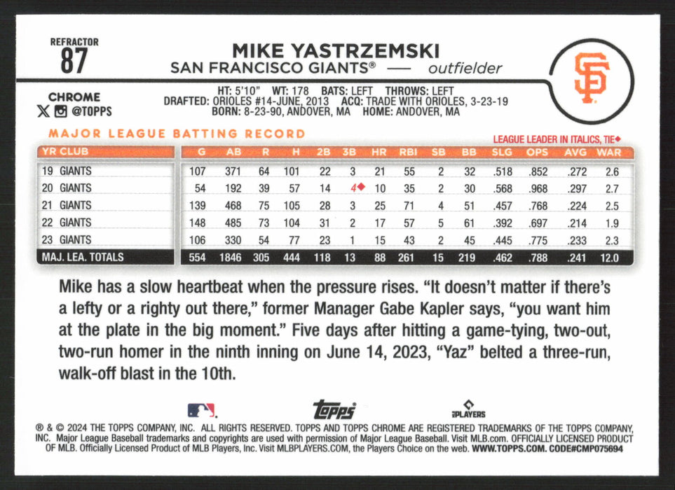 2024 Topps Chrome #87 Mike Yastrzemski Refractor