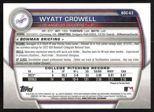 2023 Bowman Draft #BDC-63 Wyatt Crowell Chrome Lunar Glow Refractor