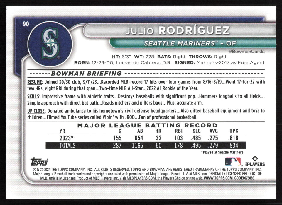 2024 Bowman #90 Julio Rodríguez