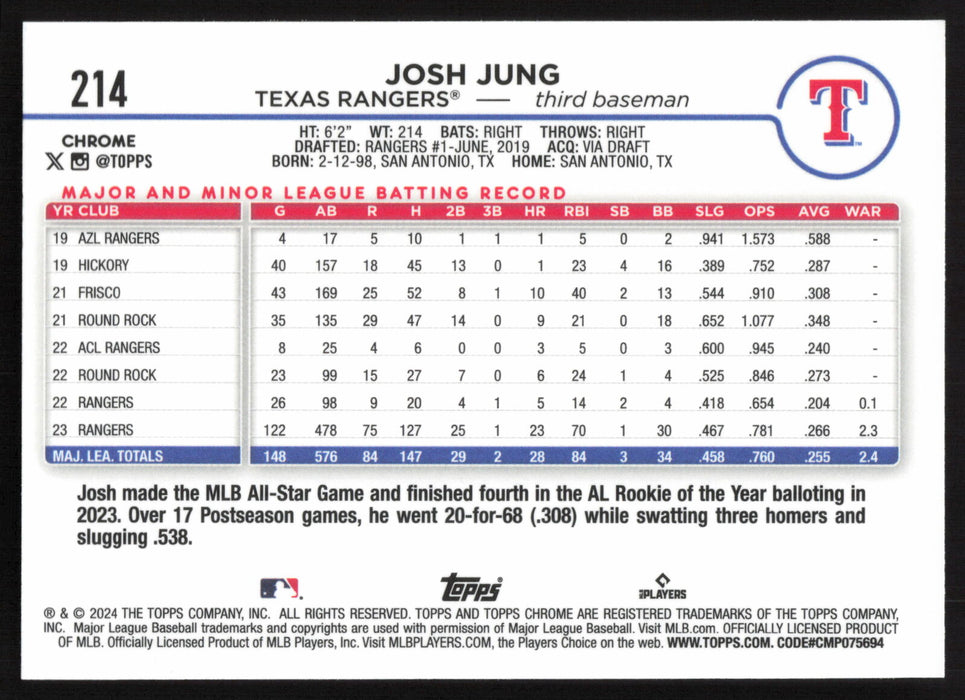 2024 Topps Chrome #214 Josh Jung