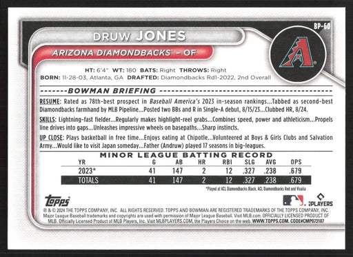 2024 Bowman #BP-60 Druw Jones Base