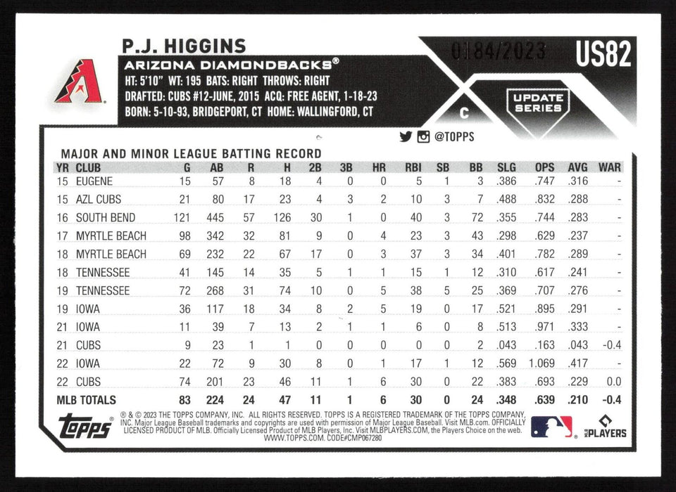 2023 Topps Update #US82 P.J. Higgins Gold #/2023