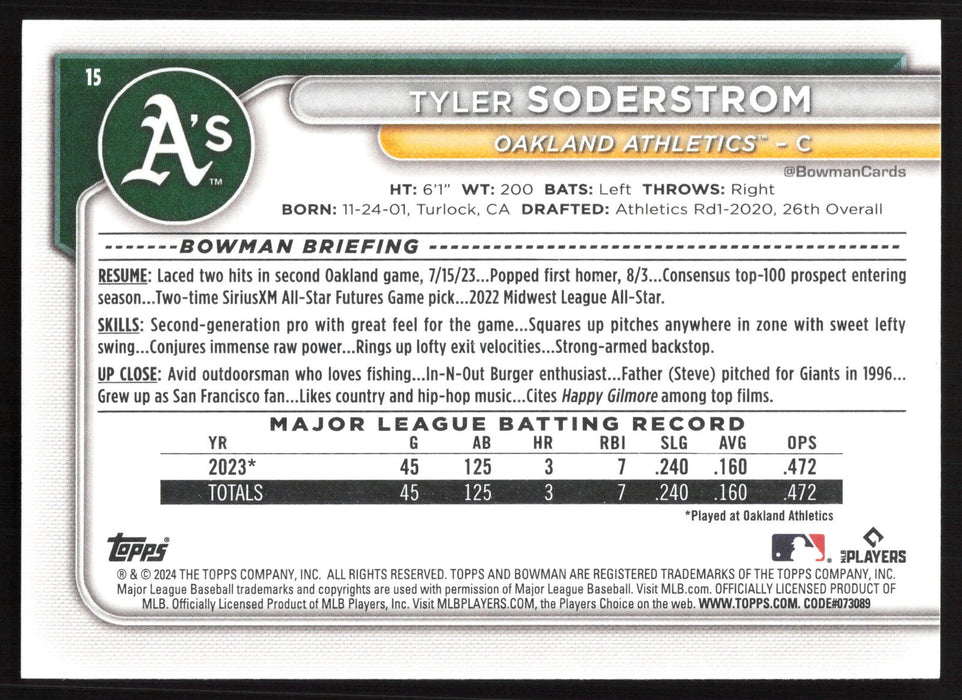 2024 Bowman #15 Tyler Soderstrom