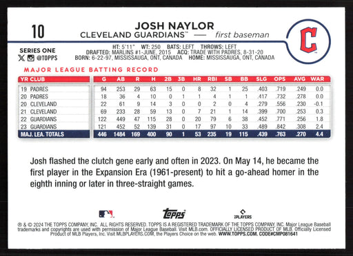 2024 Topps #10 Josh Naylor Holiday