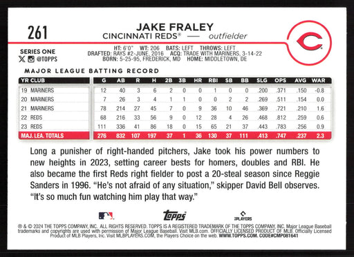 2024 Topps #261 Jake Fraley Holiday