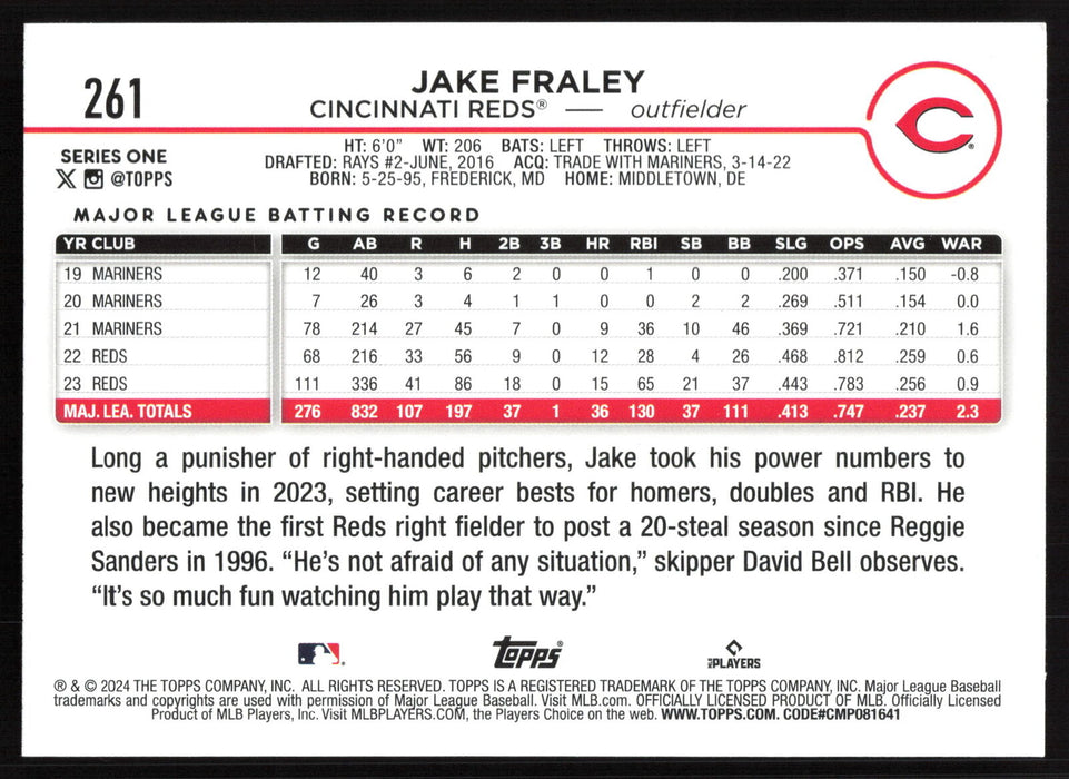 2024 Topps #261 Jake Fraley Holiday