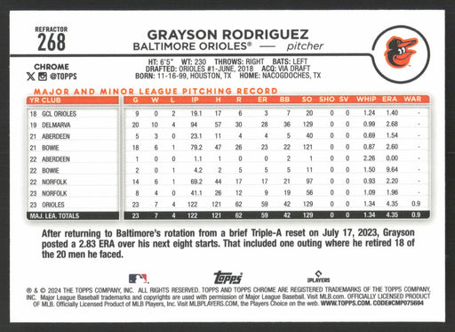 2024 Topps Chrome #268 Grayson Rodriguez Refractor