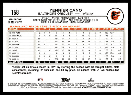 2024 Topps #158 Yennier Cano Gold #/2024