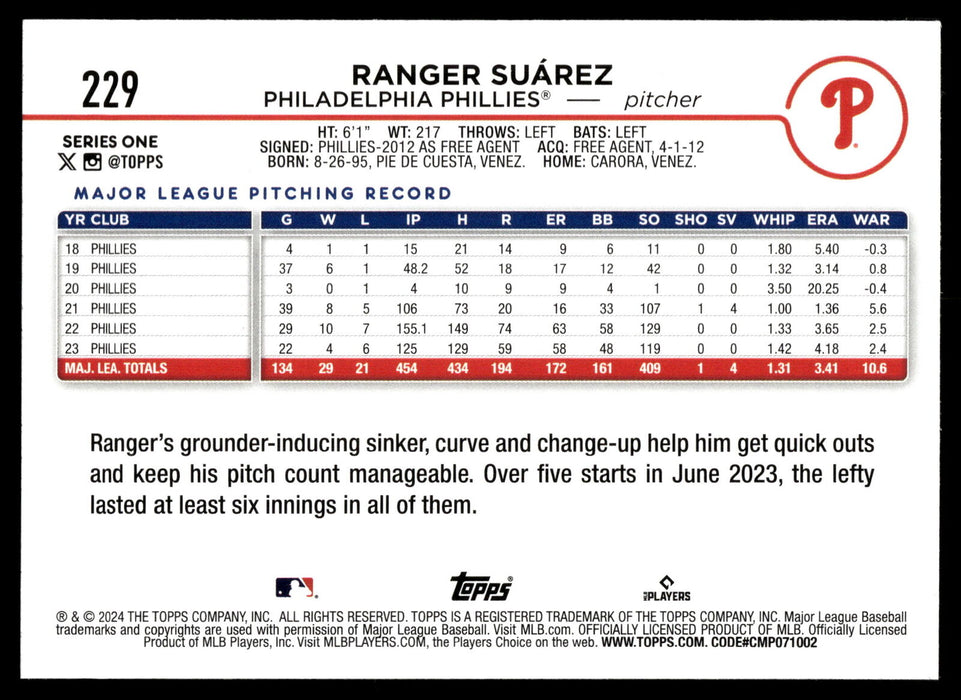 2024 Topps #229 Ranger Suárez Rainbow Foil