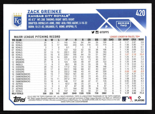 2023 Topps #420 Zack Greinke Gold Foil