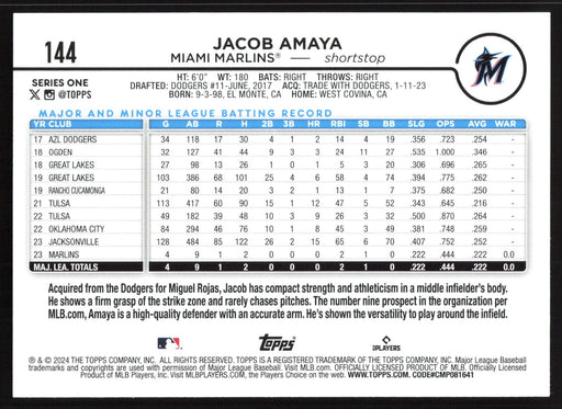 2024 Topps #144 Jacob Amaya Holiday