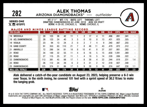 2024 Topps #282 Alek Thomas Aqua