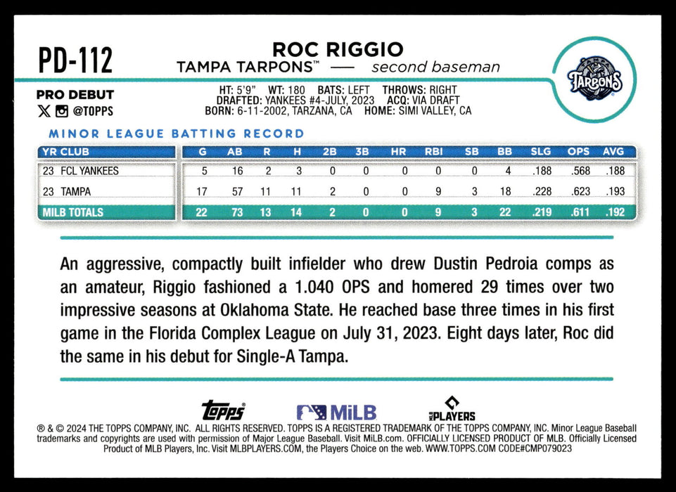 2024 Topps Pro Debut #PD-112 Roc Riggio