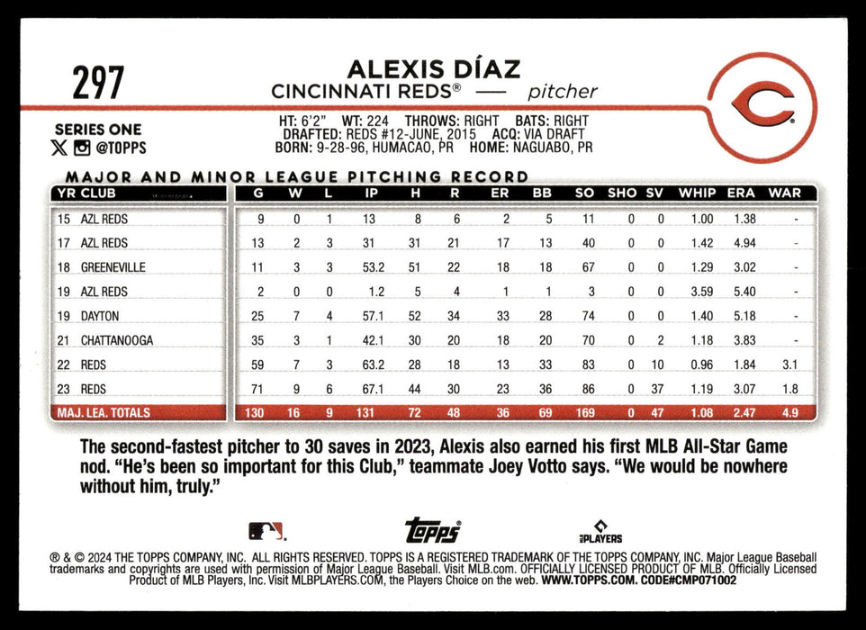 2024 Topps #297 Alexis Díaz Rainbow Foil