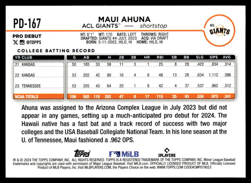 2024 Topps Pro Debut #PD-167 Maui Ahuna