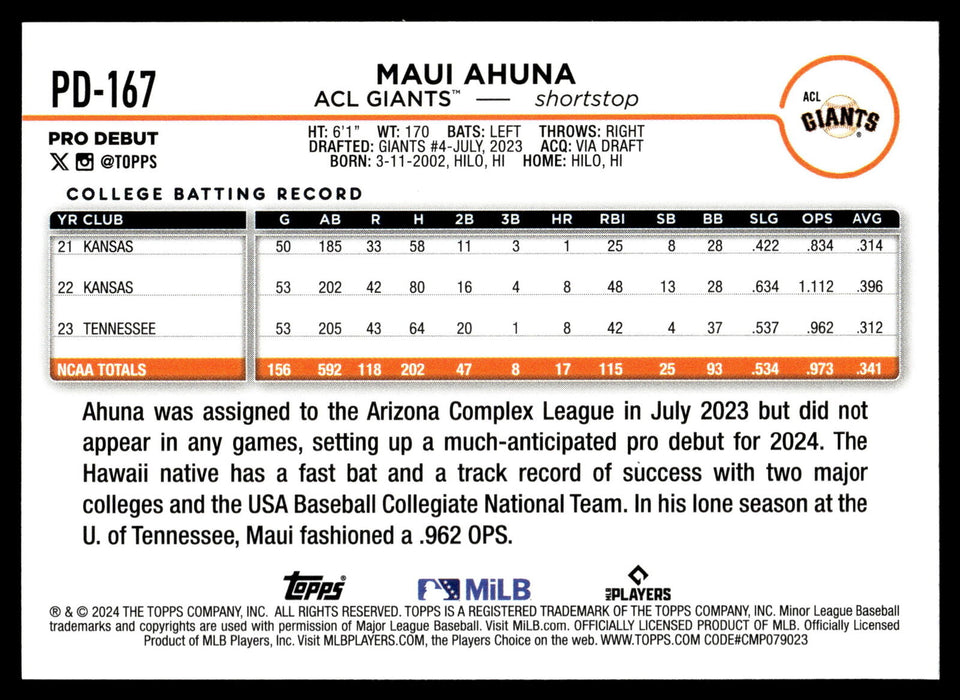 2024 Topps Pro Debut #PD-167 Maui Ahuna