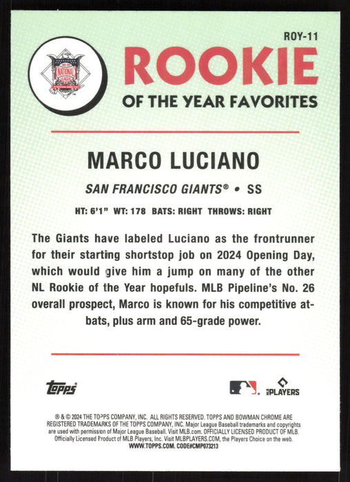 Bowman #ROY-11 Marco Luciano Rookie of the Year Favorites