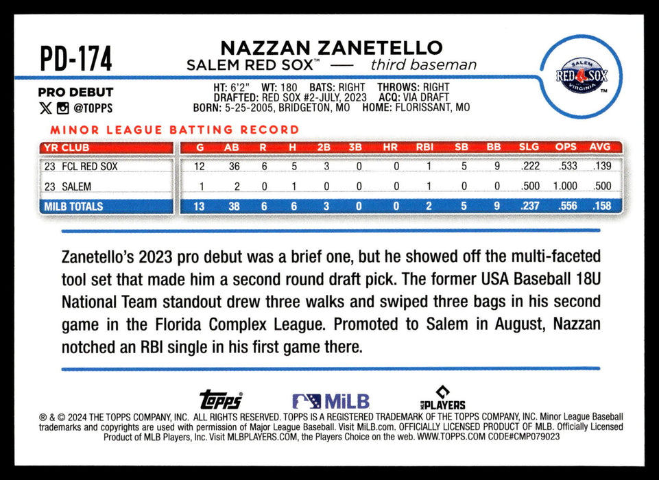 2024 Topps Pro Debut #PD-174 Nazzan Zanetello