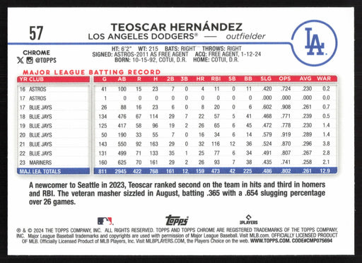 2024 Topps Chrome #57 Teoscar Hernández