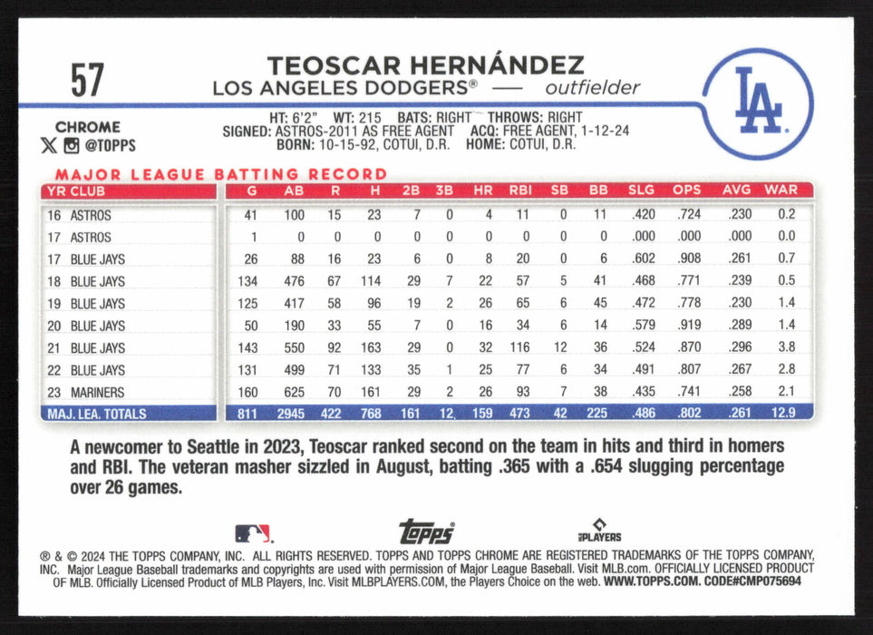 2024 Topps Chrome #57 Teoscar Hernández