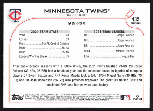 2022 Topps #435 Minnesota Twins Royal Blue