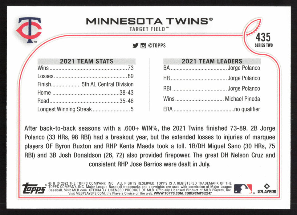 2022 Topps #435 Minnesota Twins Royal Blue