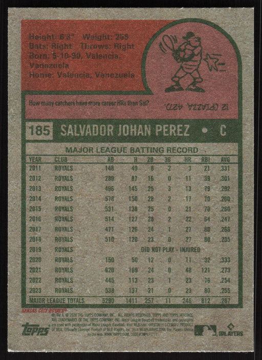 2024 Topps Heritage #185 Salvador Perez Base