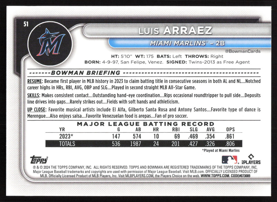 2024 Bowman #51 Luis Arraez