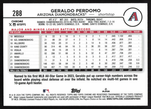 2024 Topps Chrome #288 Geraldo Perdomo