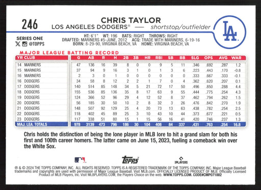 2024 Topps #246 Chris Taylor