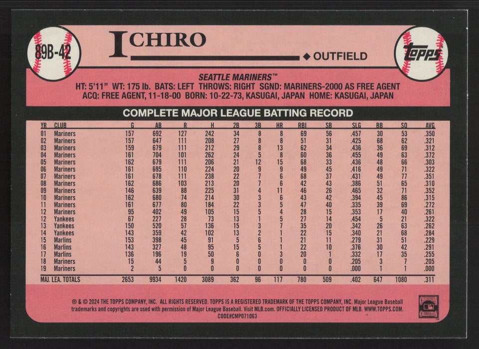 2024 Topps #89B-42 Ichiro 1989 Topps Baseball 35th Anniversary