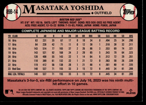 2024 Topps #89B-14 Masataka Yoshida 1989 Topps Baseball 35th Anniversary Foil