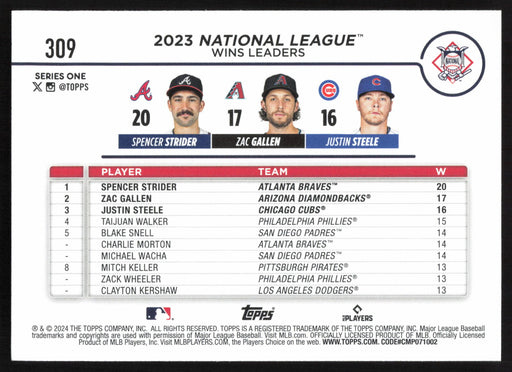 2024 Topps #309 National League Leaders Wins Base