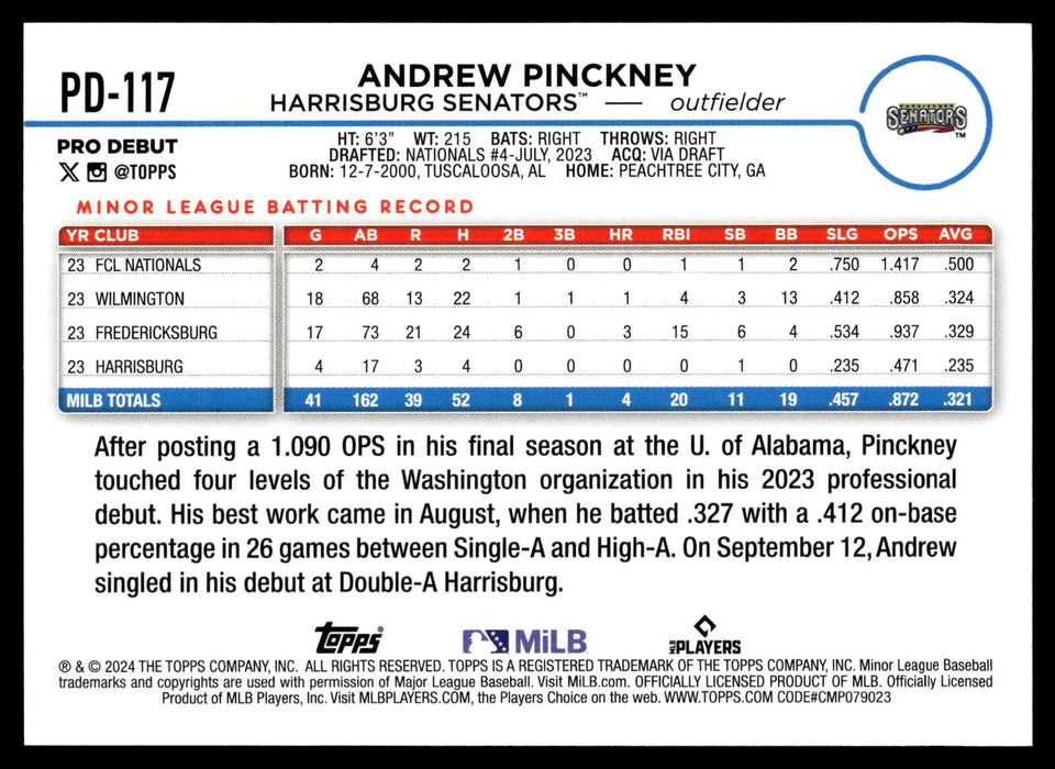 2024 Topps Pro Debut #PD-117 Andrew Pinckney